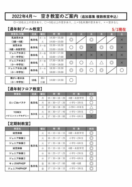 0501用空き状況のサムネイル