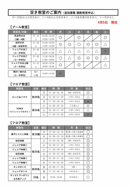 ４月５日用空き状況のサムネイル