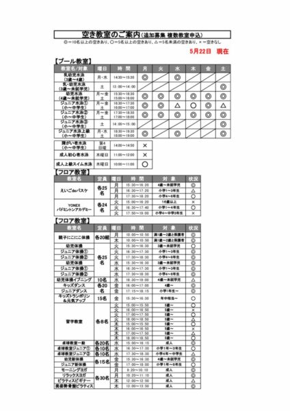5月20日　在籍報告のサムネイル