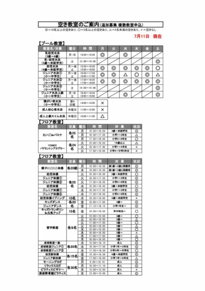 20250710在籍報告のサムネイル