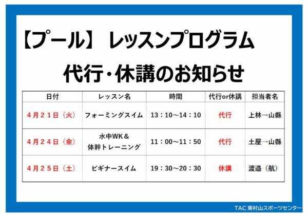 ４月のサムネイル