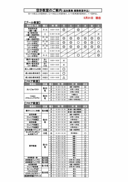 5月31日在籍報告のサムネイル