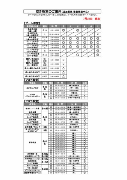 7月31日在籍報告のサムネイル