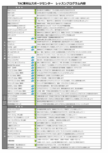 レッスンプログラム内容のサムネイル