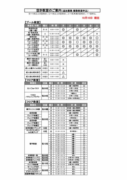 10月10日　在籍報告のサムネイル